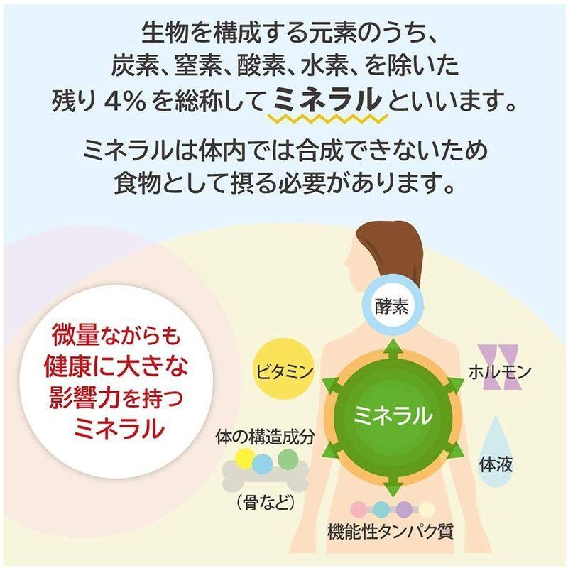 U I Japan プラントミネラル 70種類以上の高吸収性ミネラル シリカ ケイ素 フルボ酸 植物性ミネラル 1000ml ヒューミック エレフショップ 通販 Yahoo ショッピング