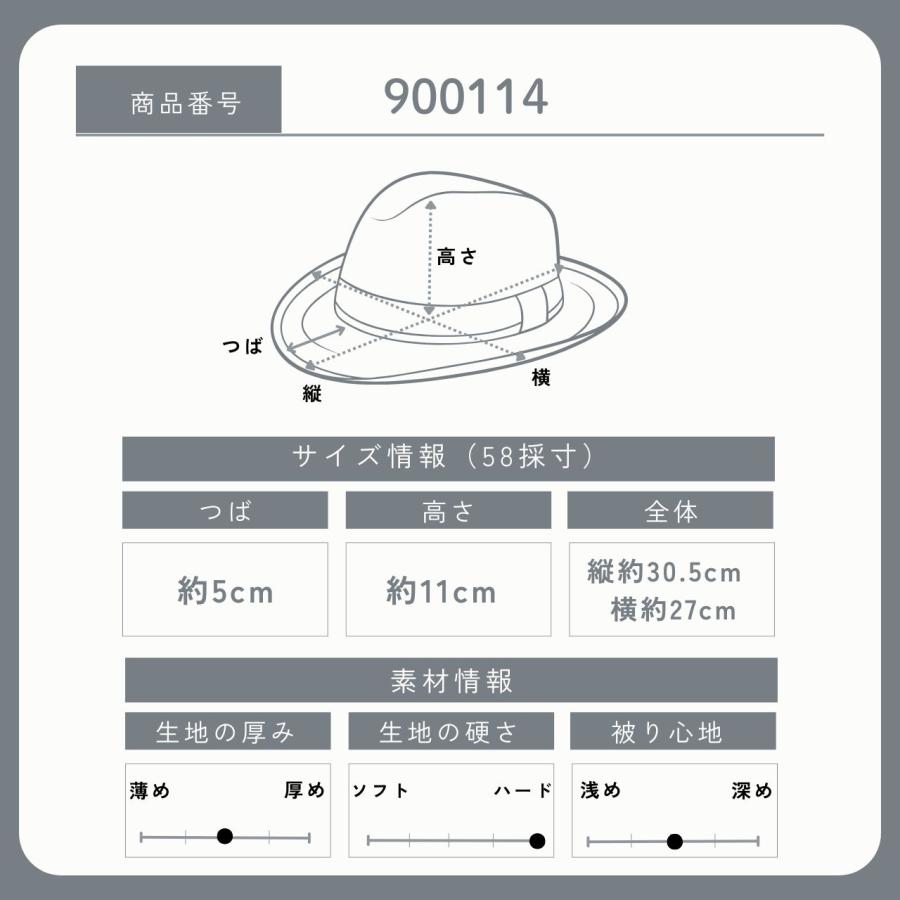 KNOX（ノックス） パナマハット メンズ 石目編み ハット オフホワイト