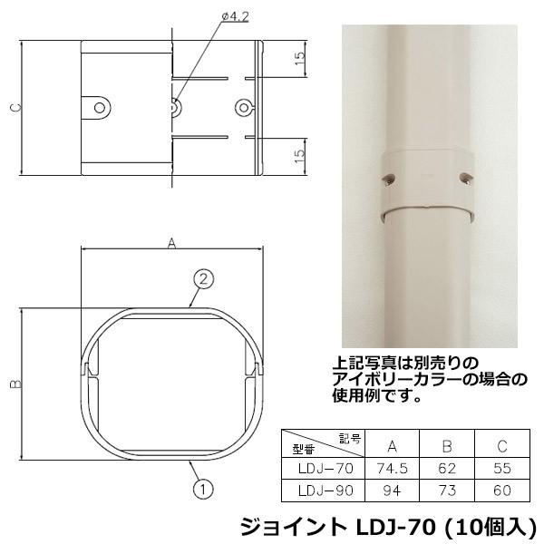 因幡電工 配管化粧カバー ジョイント LDJ-70 (10個入) エアコン工事｜elehome｜02