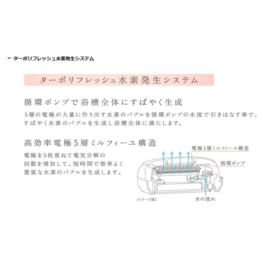水素浴 お風呂用水素生成器 風呂用水素生成器 H2U MHY-B01 水素