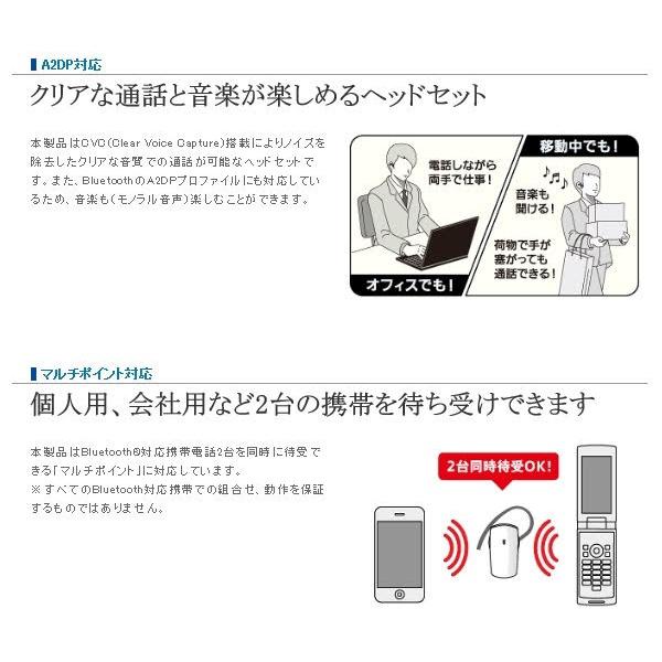 ロジテック Bluetooth 超小型ヘッドセット LBT-MPHS400MBK ブラック
