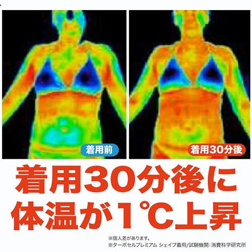 ターボセル プレミアムシェイプ ロング Mサイズ Lサイズ シェイプ