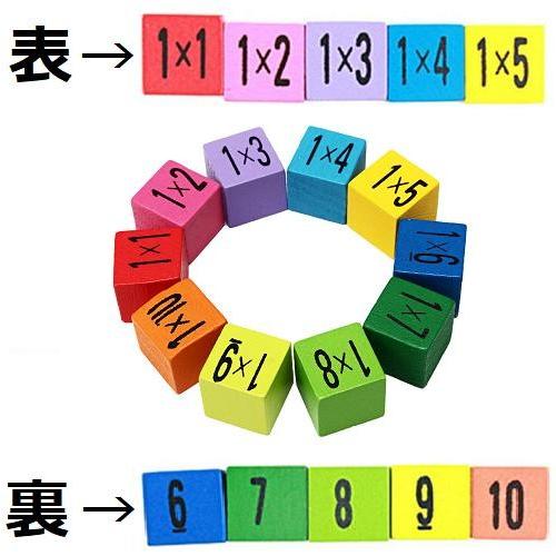 ナンバー カラフルブロック 1〜100 掛け算 パズル 木製 構成遊び 知育