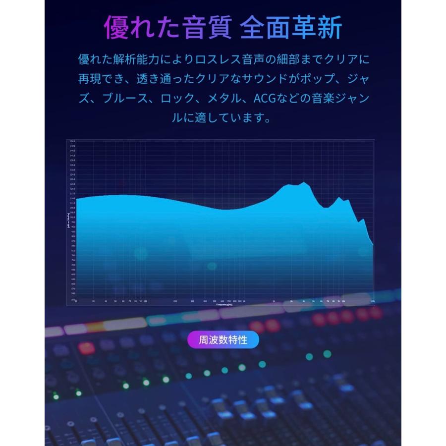 Yinyoo 中華イヤホン 有線 KBEAR Storm 10mmダイナミック インイヤー