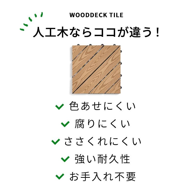 ウッド タイル パネル デッキ 人工木 diy デザインタイプ 軽量 木目柄 20枚セット ジョイント 庭 ベランダ テラス バルコニー ガーデン 651 | ブランド登録なし | 06