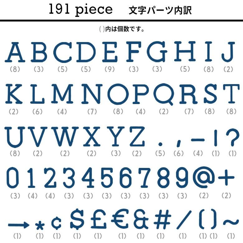 レターボード用 文字パーツ アルファベット 英字 数字 ネイビーブルー