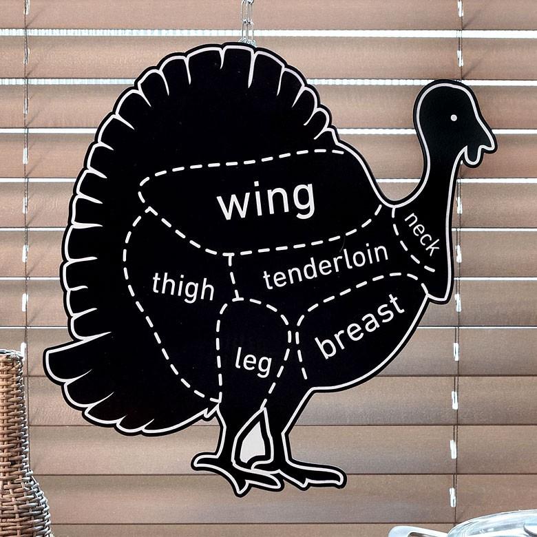 サインボード ブリキボード ブリキ サインプレート 壁掛け オブジェ プレート 看板 ボード チキン 店舗用 インテリア レトロ ヴィンテージ アメリカ 雑貨 66773 | ELEMENTS（インテリア）