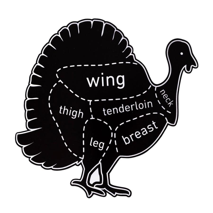 サインボード ブリキボード ブリキ サインプレート 壁掛け オブジェ プレート 看板 ボード チキン 店舗用 インテリア レトロ ヴィンテージ アメリカ 雑貨 66773 | ELEMENTS（インテリア） | 09