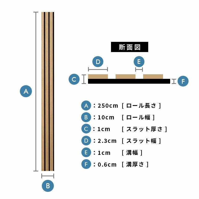 壁紙シール 壁紙 木目 リブボード 防水 防カビ ウォールパネル リメイクシート 腰壁 のり付き 壁紙シート 3Dウォールパネル おしゃれ キッチン タイル 6715 | ELEMENTS（インテリア） | 16