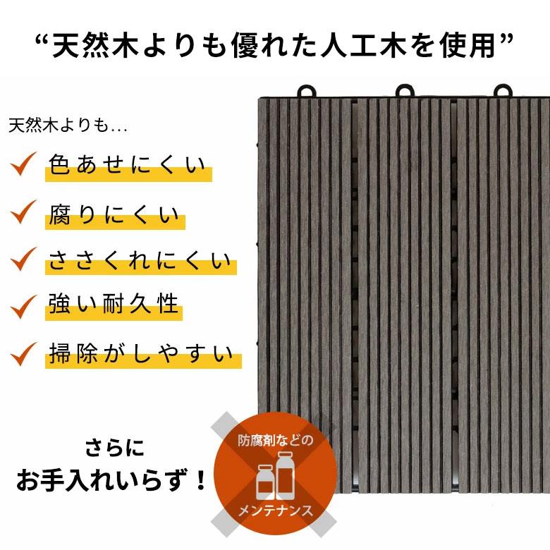 ウッド パネル タイル デッキ 人工木 diy チャコールグレー 軽量 木目柄 20枚セット ジョイント 庭 ベランダ テラス バルコニー ガーデン 83300 | ブランド登録なし | 09