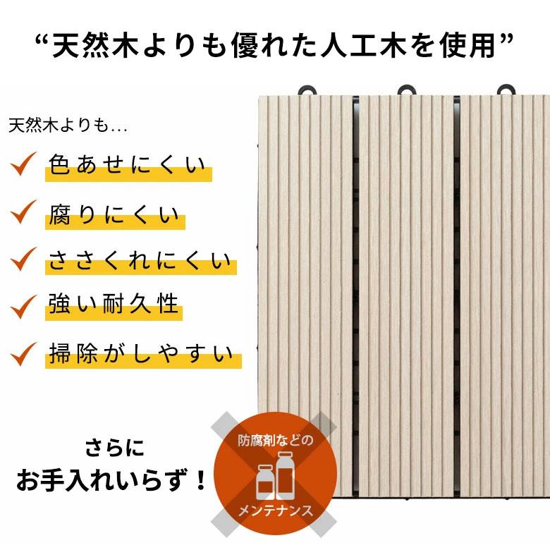 ウッド タイル パネル デッキ 人工木 diy アイボリー 軽量 木目柄 20枚セット ジョイント 庭 ベランダ テラス バルコニー ガーデン 83301 | ブランド登録なし | 09
