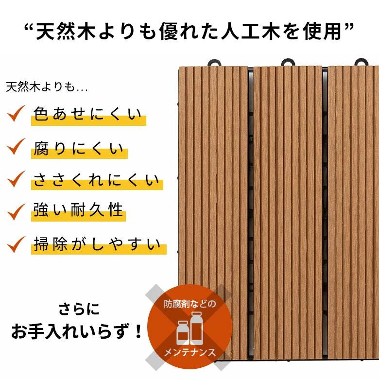 ウッド タイル パネル デッキ 人工木 diy ブラウン 軽量 木目柄 ウッド タイル パネル デッキ 人工木 diy ブラウン 軽量 木目柄