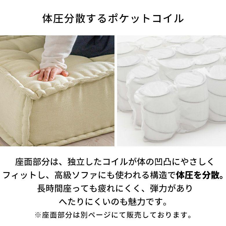 ローソファー 背もたれ ローソファ フロアソファー フロアソファ ポリエステル 四角 1P 2P 3P 北欧 リビング ダイニング 寝室 おしゃれ 西海岸 インテリア 84077 | ELEMENTS（インテリア） | 18