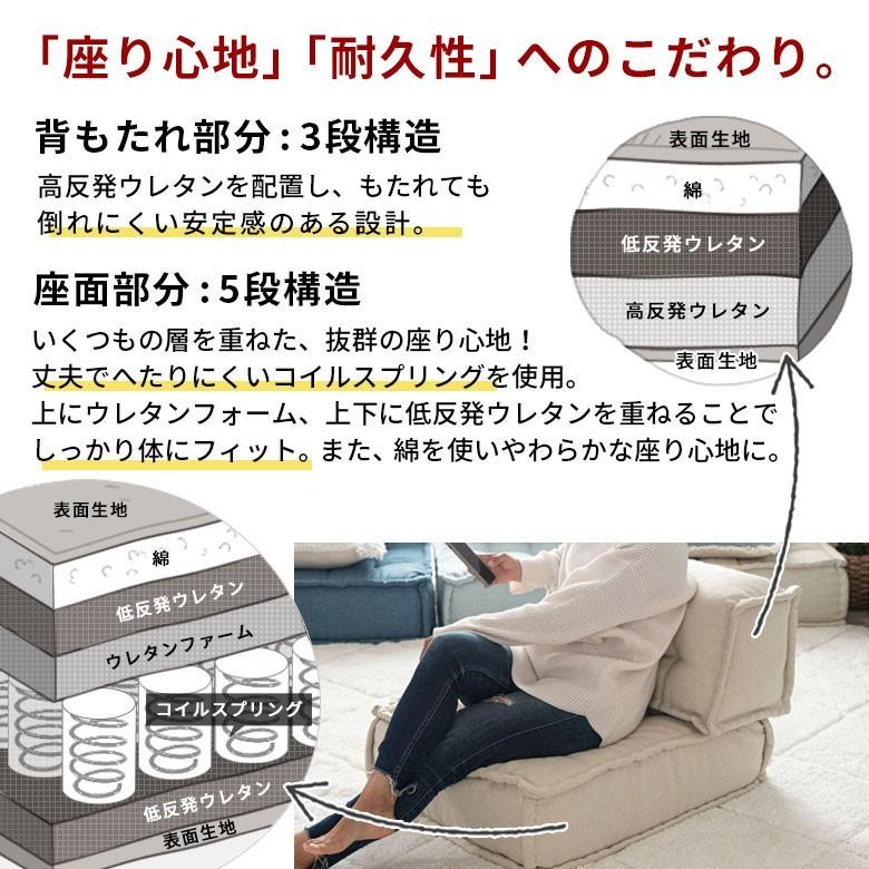 ローソファー 背もたれ ローソファ フロアソファー フロアソファ ローソファー 背もたれ ローソファ フロアソファー フロアソファ