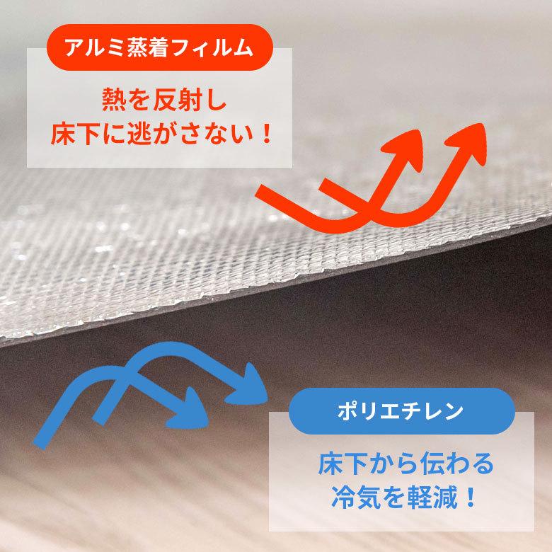 断熱シート 保温シート 保温 省エネ シート 床 マット クッション アルミマット 下敷き 滑り止め加工 熱反射 キズ防止 84085 | ブランド登録なし | 15