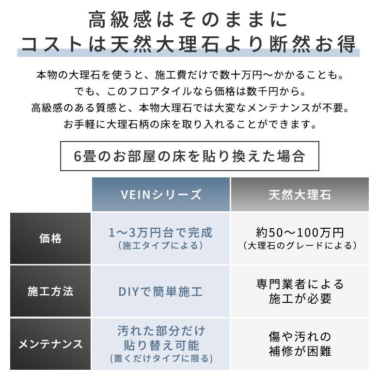 フロアタイル 112枚セット 約12畳 大理石 クリック 置くだけ VEIN 接着剤不要 石目 ストーン 賃貸 床暖房 防音 土足 床材 フローリング 簡単 DIY 84256-stc112 |  | 10