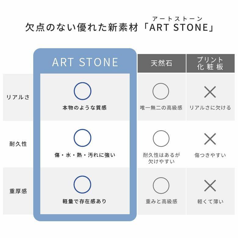 ロー テーブル 正方形 コンパクト 幅60cm ストーン セメント ロー テーブル 正方形 コンパクト 幅60cm ストーン セメント