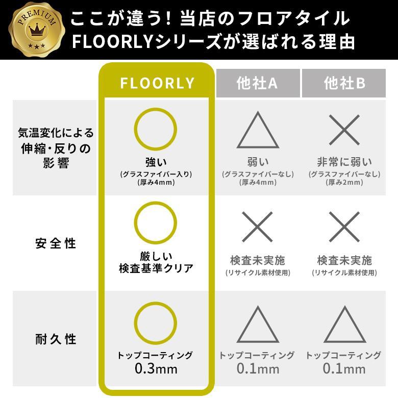 サンプル 置くだけ フロアタイル 大理石 石目 フロアマット リフォーム 床材 床 シート 賃貸 土足 おしゃれ 北欧 リゾート インテリア アジアン 85004-sample | ELEMENTS（インテリア） | 03