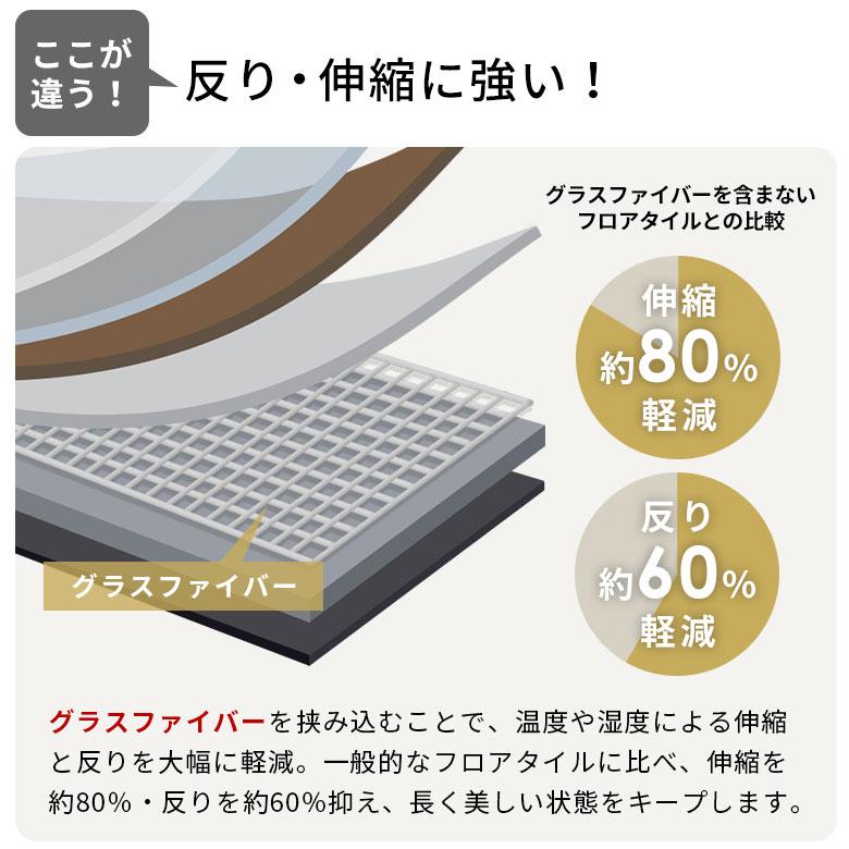 フロアタイル 72枚セット 6畳 置くだけ 木目 Mocua 1畳 2畳 4畳 6畳 賃貸 滑り止め 防水 傷防止 接着剤不要 土足 フローリング 床材 子供 ペット 86002-stc72 | ELEMENTS（インテリア） | 12
