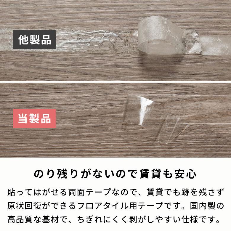 両面テープ フロアタイル はがせる 賃貸 強力 透明 厚み0.1mm　幅20mm 20m マスキングテープ DIY クッションフロア 床 クリア 幅広 薄い 西海岸 87000 | ELEMENTS（インテリア） | 01