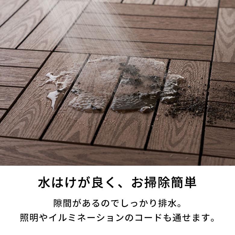 ウッド パネル デッキ タイル 人工木 diy 木目柄 15枚セット 軽量 ジョイント 庭 ベランダ テラス バルコニー ガーデン b-651 | ブランド登録なし | 18
