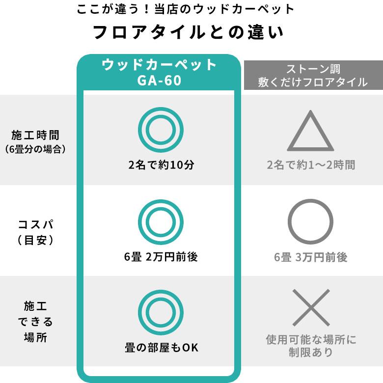 ウッドカーペット 6畳 江戸間 260×350cm フローリングカーペット 軽量 DIY 簡単 敷くだけ 床材 リフォーム 1梱包 cpt-ga-60-e60 | ELEMENTS（インテリア） | 13