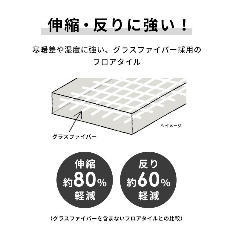 【新品・未使用】【6畳】✖️2個　クッションフロア、フロアシート ELEMENTS（インテリア） フロアタイル 置くだけ 6畳