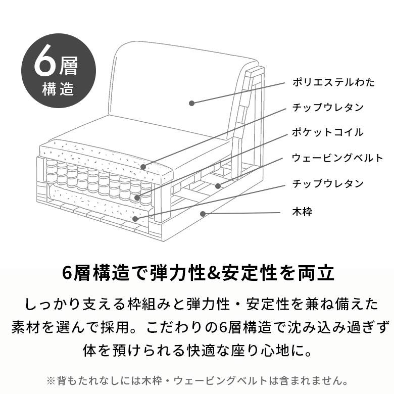 フロアソファ セット カウチ ソファ L字 ベース 4点 ローソファー 組み合わせ自由 フロアソファー 北欧 リゾート 家具 インテリア 西海岸 stc-67198-67200