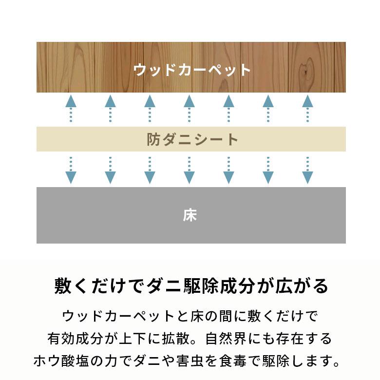 日本製 防ダニシート 8畳 江戸間 ウッドカーペット 防ダニ 畳の上 防カビシート 国産 約105×350cm 4枚 防虫 防カビ シート 半永久 ダニ防止 stc-84401-E80 | ELEMENTS（インテリア） | 04