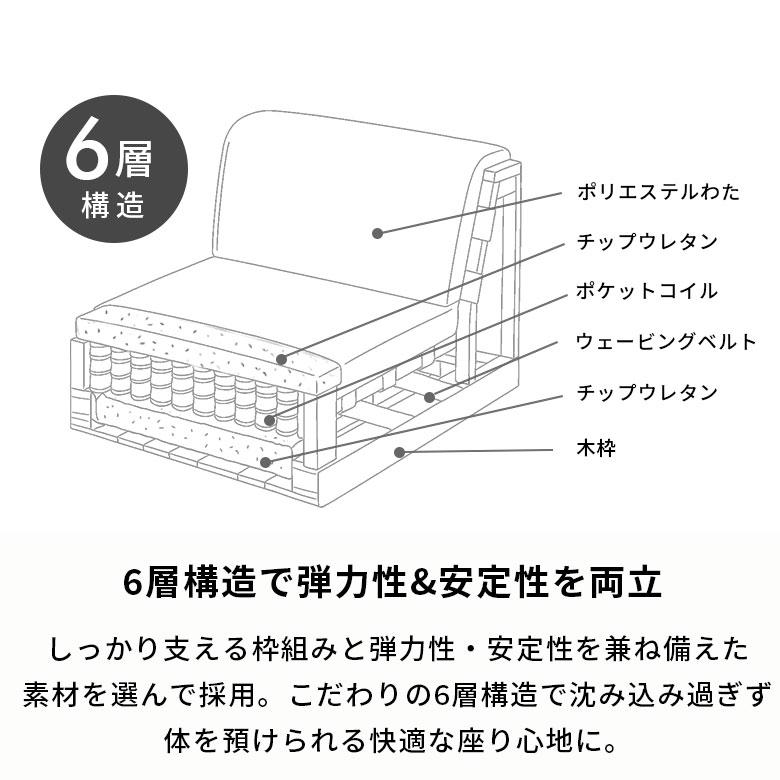 ローソファー 3人掛け ソファ 三人掛け ソファー 背もたれなし ワイド フロア  ポケットコイル クッション 北欧 リゾート 家具 インテリア 西海岸 stc3-67200 | ELEMENTS（インテリア） | 04