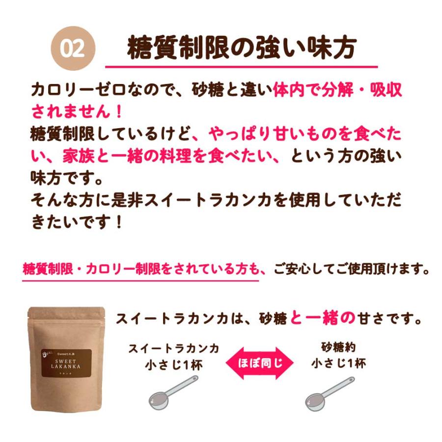 スイートラカンカ 800g 砂糖と同じ甘さ 羅漢果 カロリーゼロ エリスリトール配合 100%天然由来 SWEET工房｜elen-shop｜06