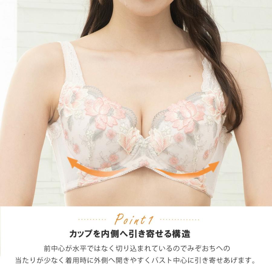 夏！体の線をキレイに　補正下着 夏！体の線をキレイに 補正下着