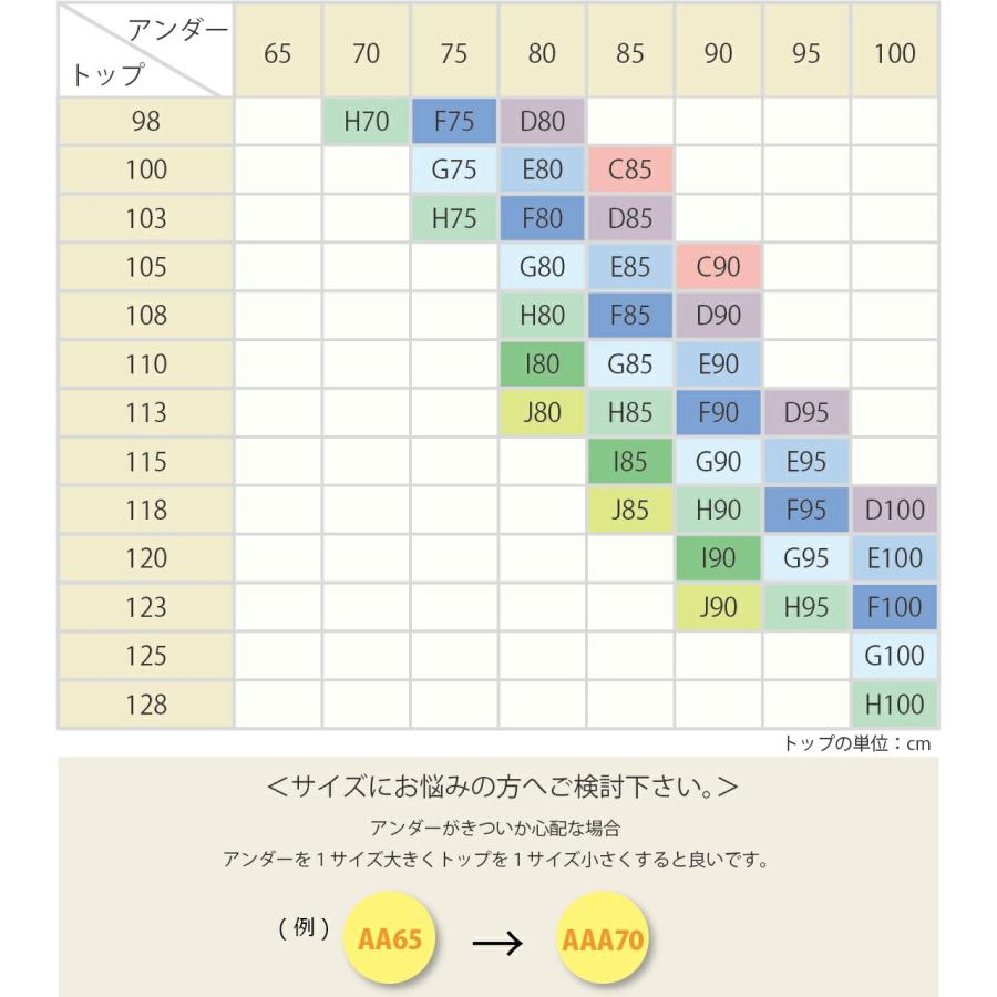 SONIA BLACK（ソニアブラック） AAA・AA・Aカップ 小さいサイズ 小胸