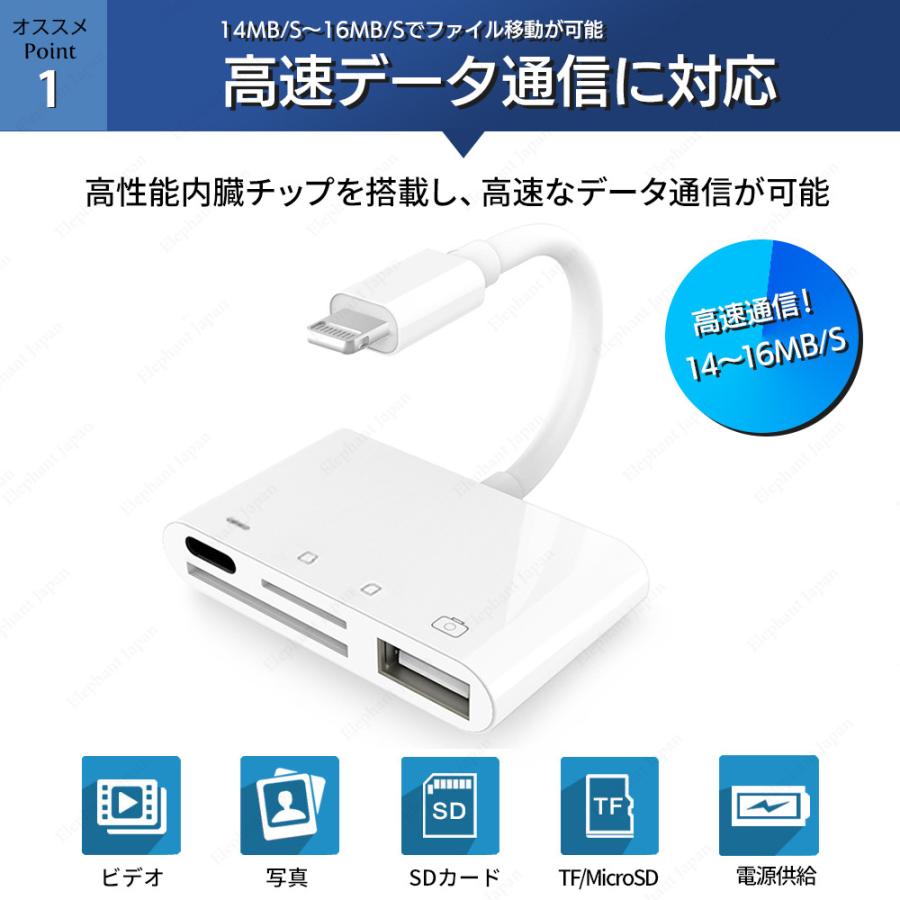 カードリーダー SDカード iPhone iPad 専用 USBメモリ Lightning type-c 4in1カードリーダー micro SD TFカード カメラリーダー｜elephant-japan2｜06
