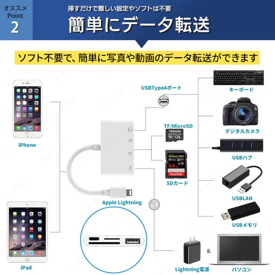 オンライン限定商品カードリーダー SDカード iPhone USBメモリ TFカード 4in1カードリーダー Lightning micro SD カメラリーダー iPad 専用 外付けハードディスク、ドライブ SDカードリーダー iPhone iPad 専用 TFカードカメラリーダー