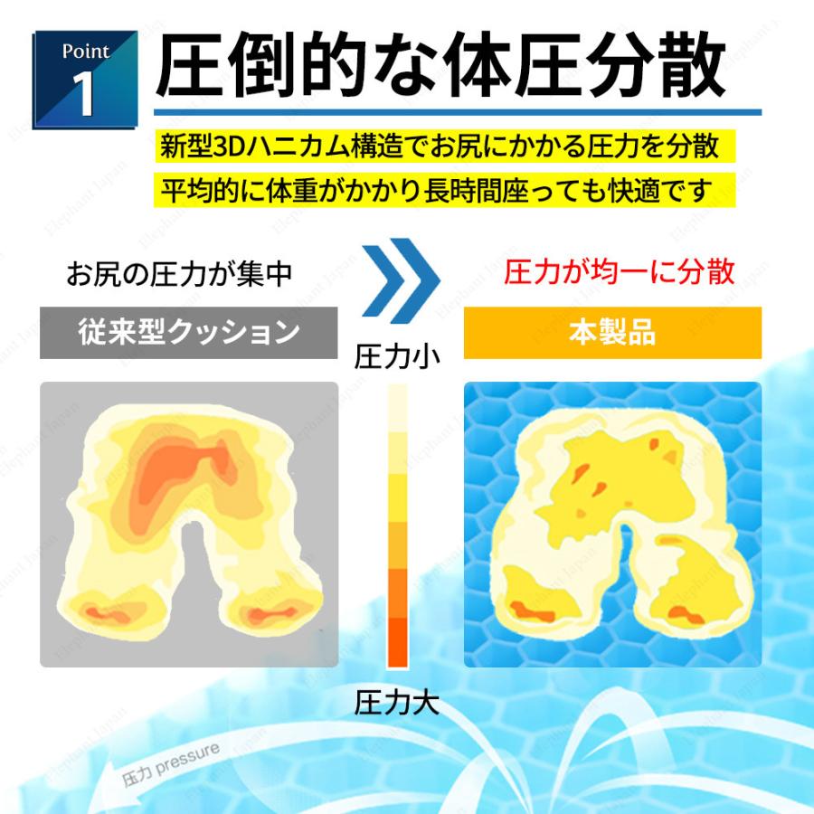 ゲルクッション ジェルクッション 二重ハニカム構造 2022 改良 大サイズ 座布団 低反発 腰痛 卵が割れない カバー付き｜elephant-japan2｜06