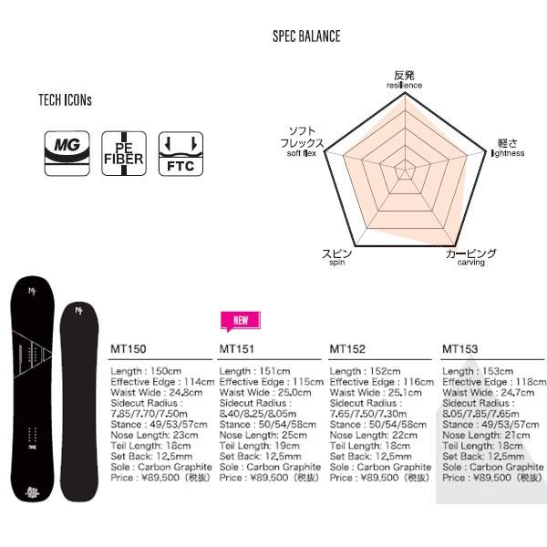 スノーボード 板 011 アーティステック 011 Artistic Mt エムティー メンズ ゼロワンワン 2020 2021冬新作 20 Off エレファントsports Paypayモール店 通販 Paypayモール