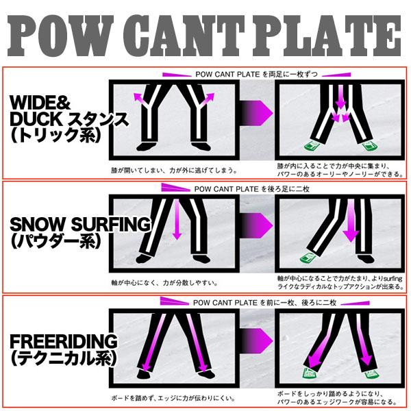 ゆうパケット発送！ 送料無料 POWCANT SYSTEM パウカント システム