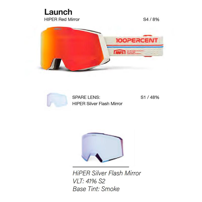100% ラス1 スノーゴーグル ワンハンドレッドパーセント SNOWCRAFT