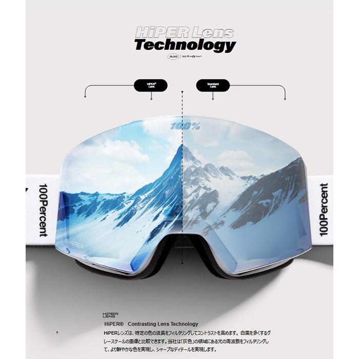 100% ラス1 スノーゴーグル ワンハンドレッドパーセント SNOWCRAFT