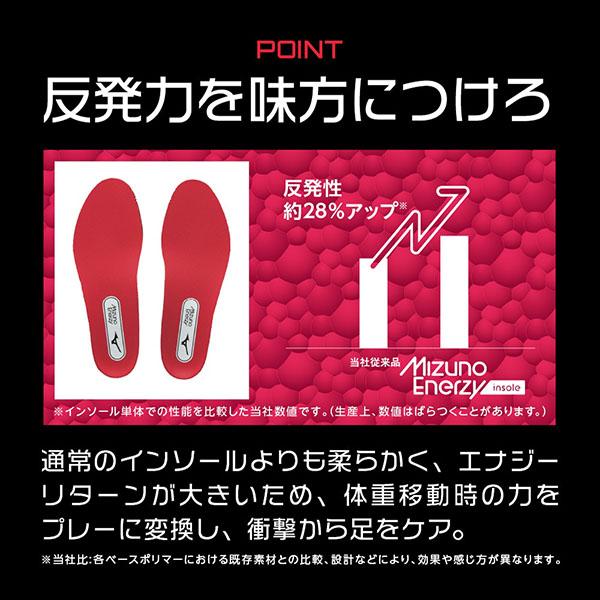 MIZUNO（ミズノ） 現品限り野球 スパイク メンズ グローバル エリート