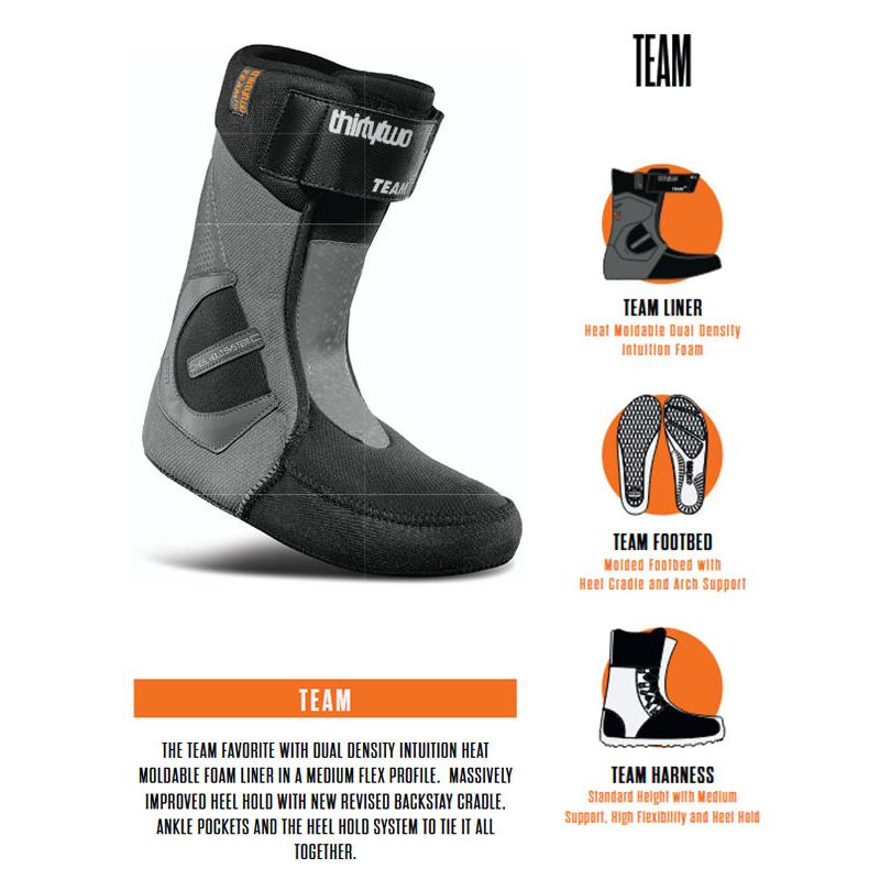 thirtytwo（サーティーツー） ThirtyTwo 32 サーティー トゥー