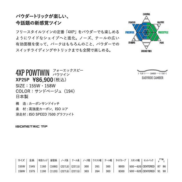 YONEX（ヨネックス） スノーボード 4XP POWTWIN フォーエックスピー