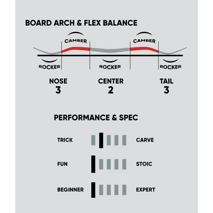 FNTC ソールカバー プレゼント エフエヌティシー TNT L 板 ローダブル