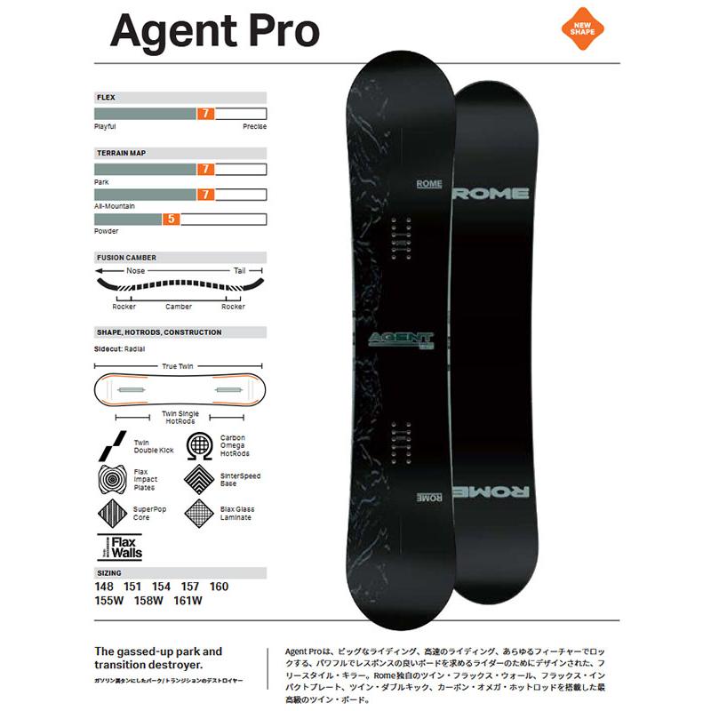 ROME SDS スノーボード 板 ローム AGENT PRO エージェント プロ メンズ