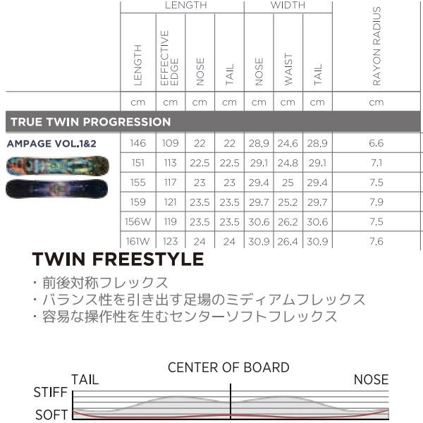 ROSSIGNOL（ロシニョール） スノーボード 板 AMPAGE VOL.2 アンページ