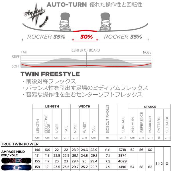 ROSSIGNOL（ロシニョール） 40%off スノーボード 板 AMPAGE VOL.2