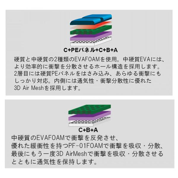 【セット売り】ARK　スノボヒッププロテクターロング XL + リストガード Amazon | A.R.K エーアールケー ARK MSL HIP PROTECTOR メンズ 尻 ケツ