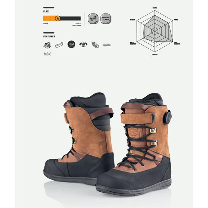 スノーボードブーツ大きめ 楽天市場】ブーツ（靴サイズ（cm）26.0）（スノーボード用品