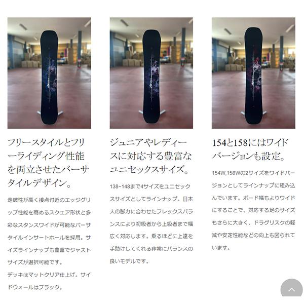 NOVEMBER（ノベンバー） ラスト1本 146cm ソールカバー プレゼント 板